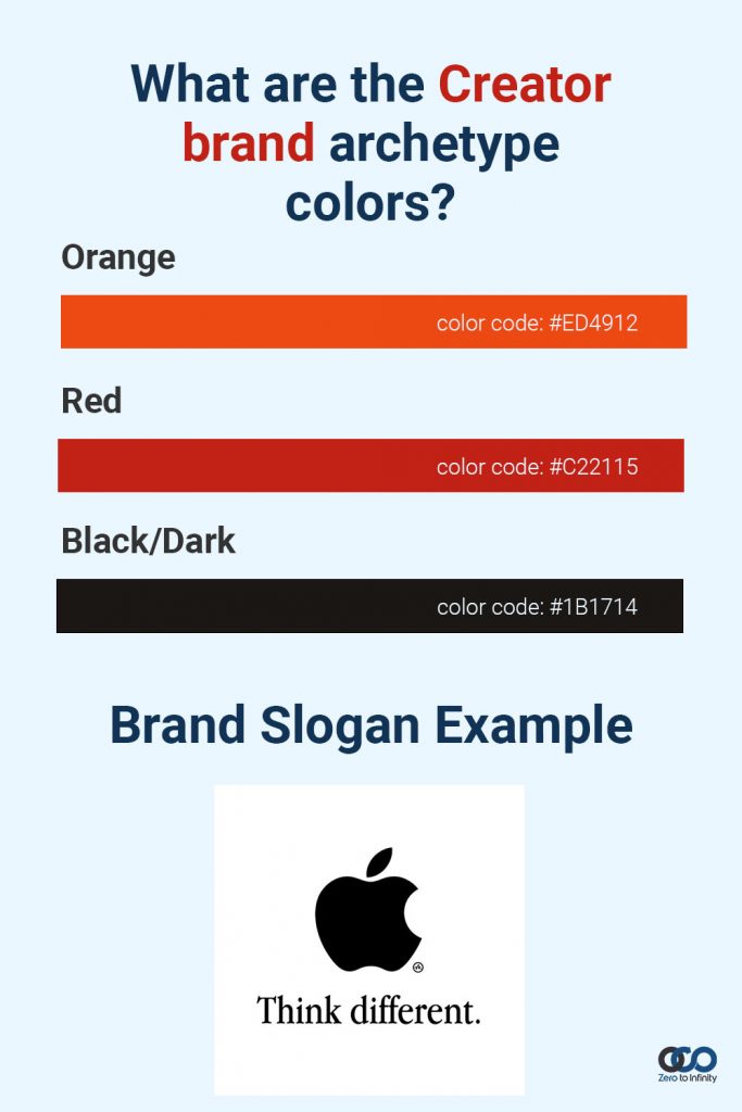 Creator Archetype colors