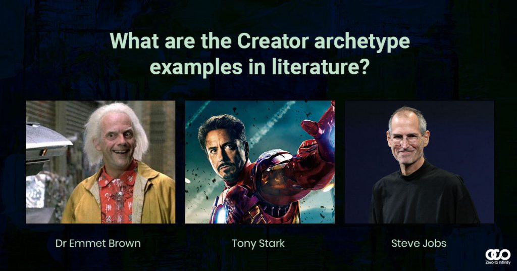 Creator Brand Archetype examples