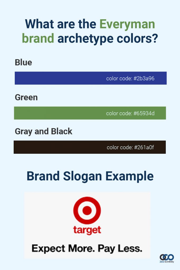 Everyman brand archetype colors