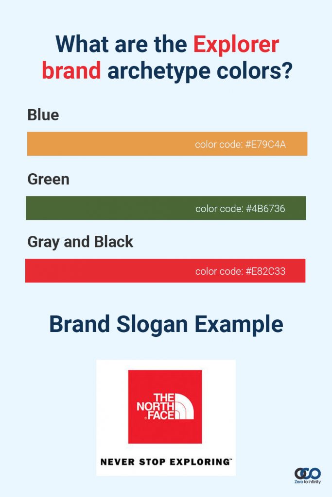 Explorer Brand Archetype's Color