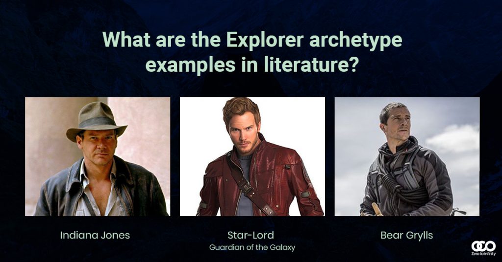 Explorer brand archetype examples