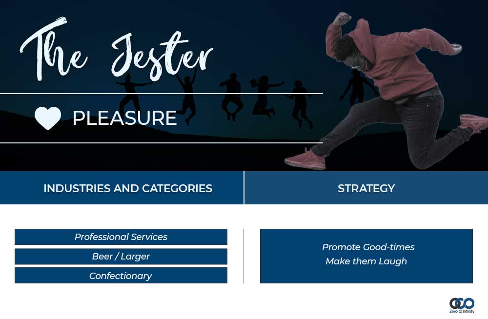 Jester Brand Archetype examples