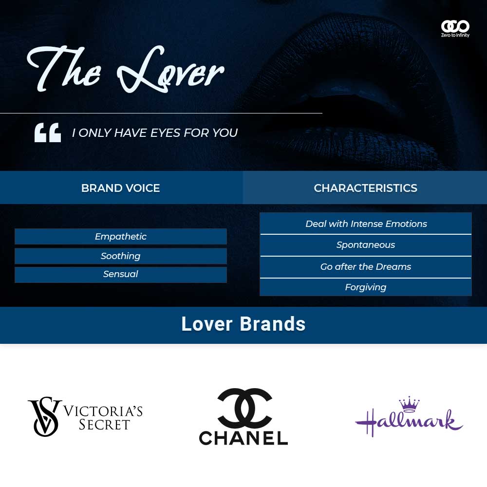 Lover Brand Archetype examples