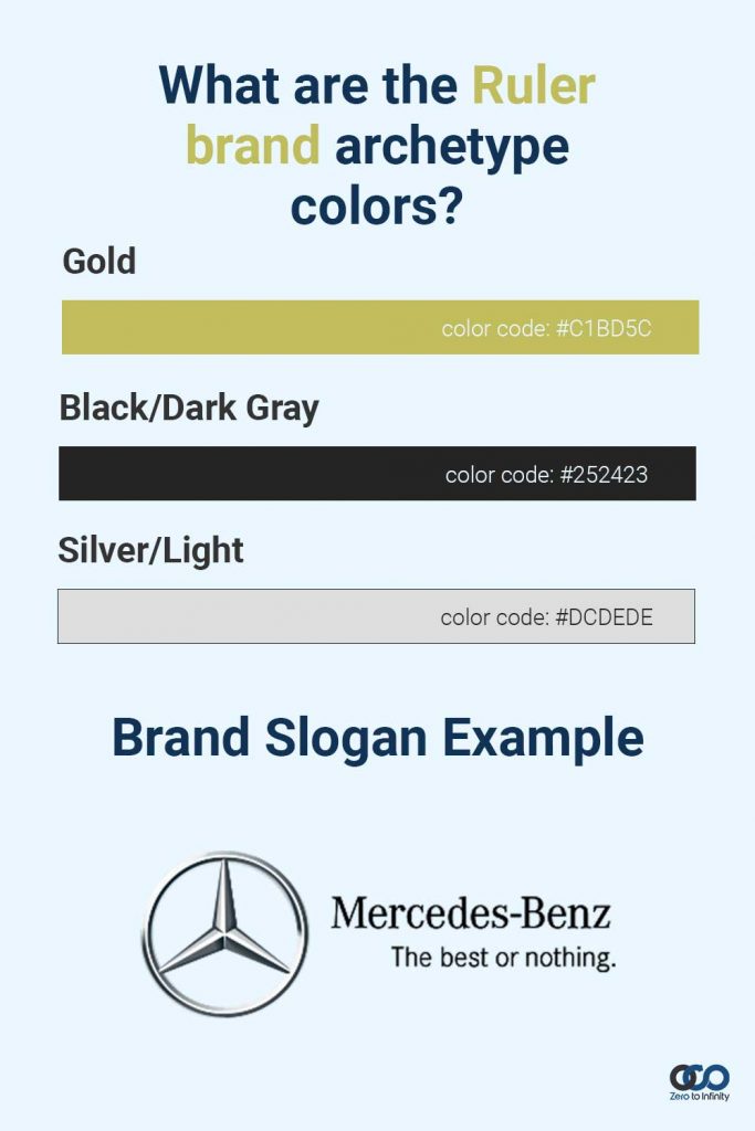 Ruler Brand Archetype Color
