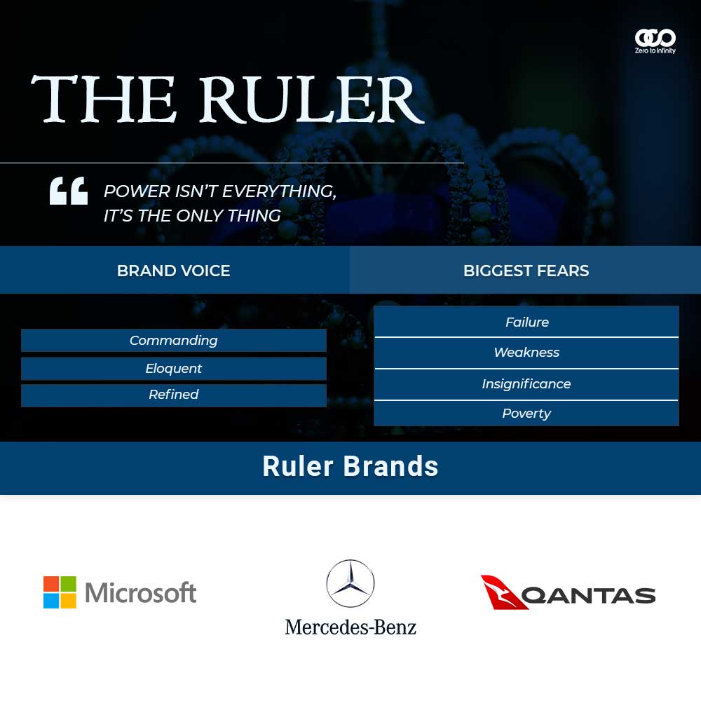 Ruler Brand Archetype examples