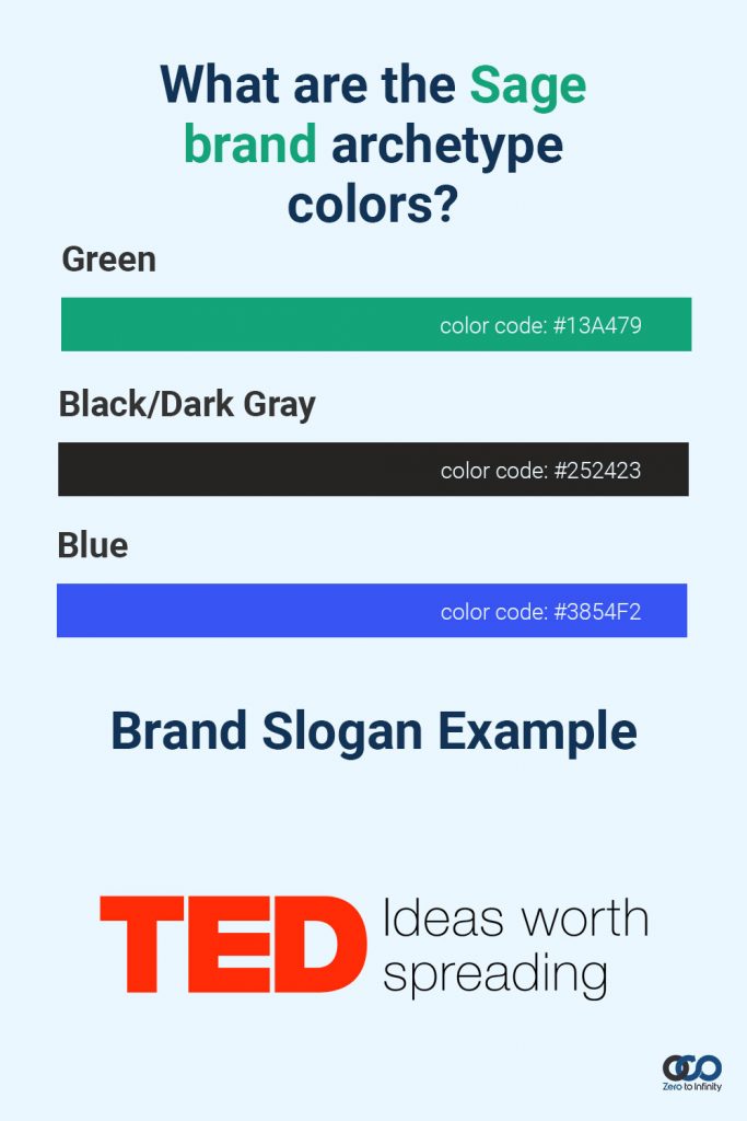 Sage Brand Archetype's color