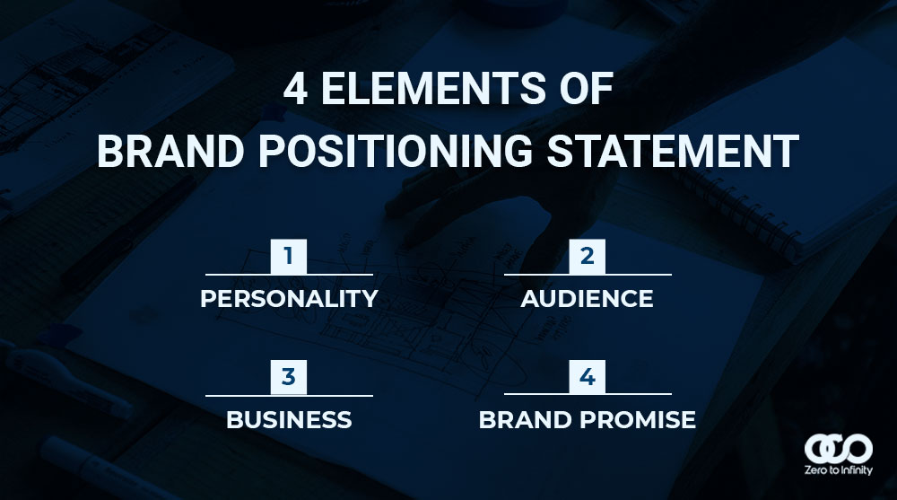 What are the 4 elements of the positioning statement